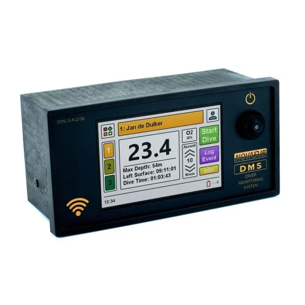 DMS | Diver Monitoring System