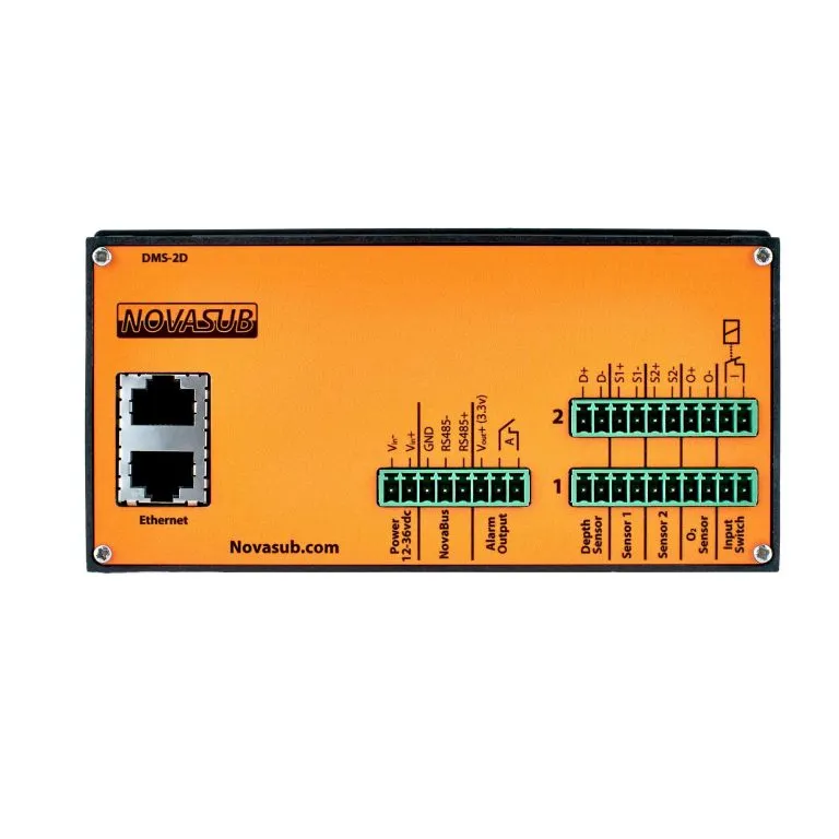 DMS | Diver Monitoring System